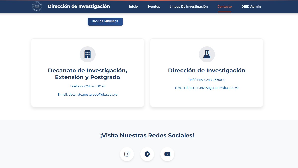 Datos de contacto